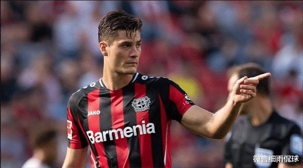 比赛的基础 比赛的基础